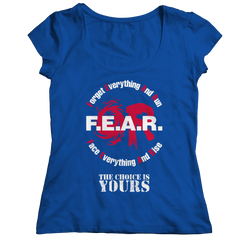 FEAR