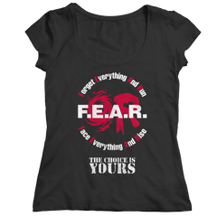 FEAR