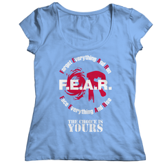 FEAR